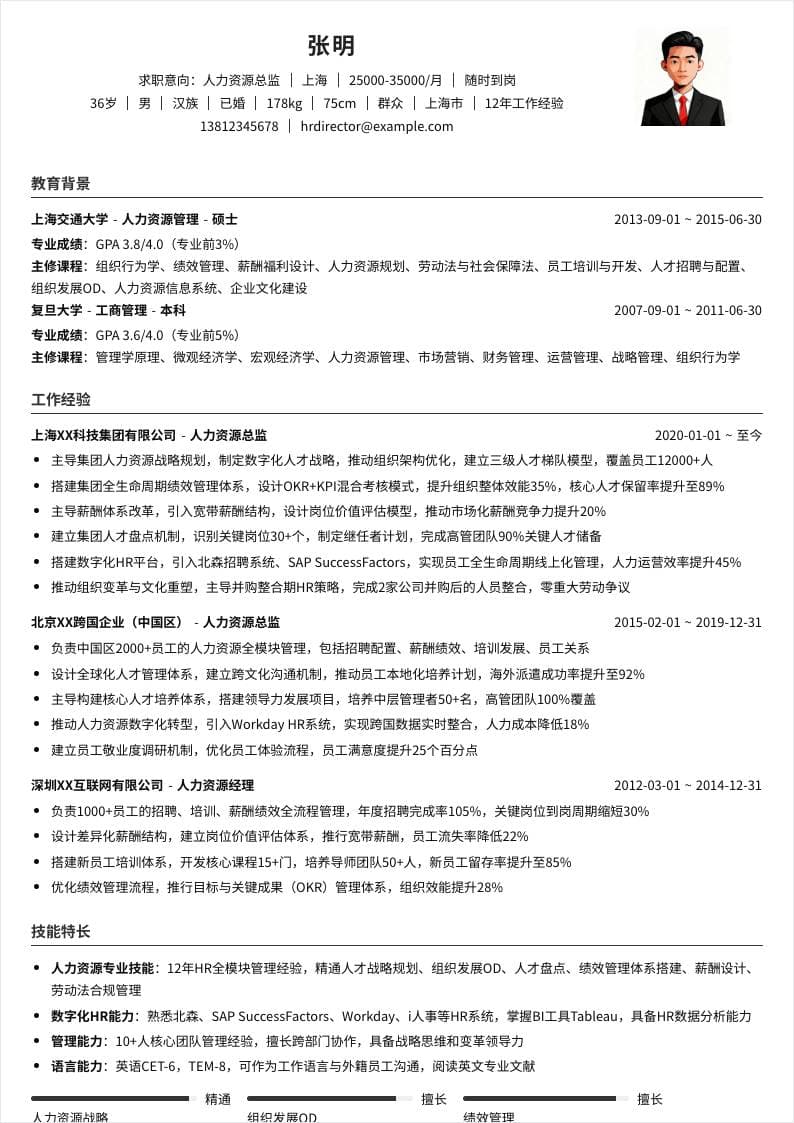 人力资源总监 | 社招