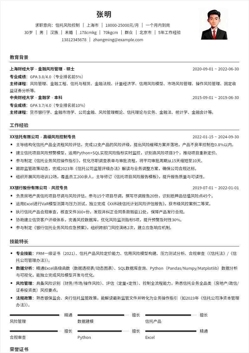 信托风险控制 | 社招