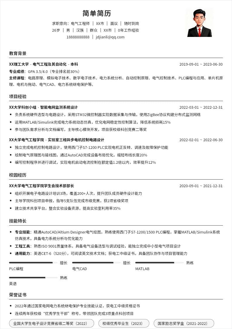 电气工程师 | 校招