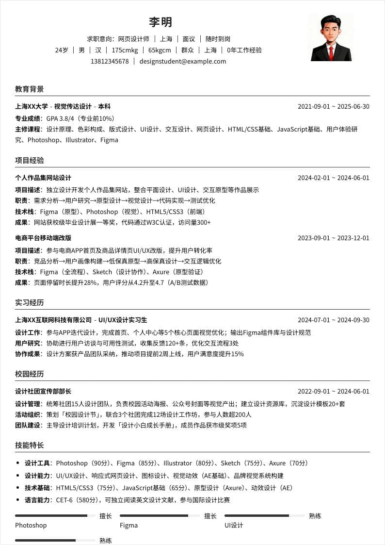 网页设计师 | 校招