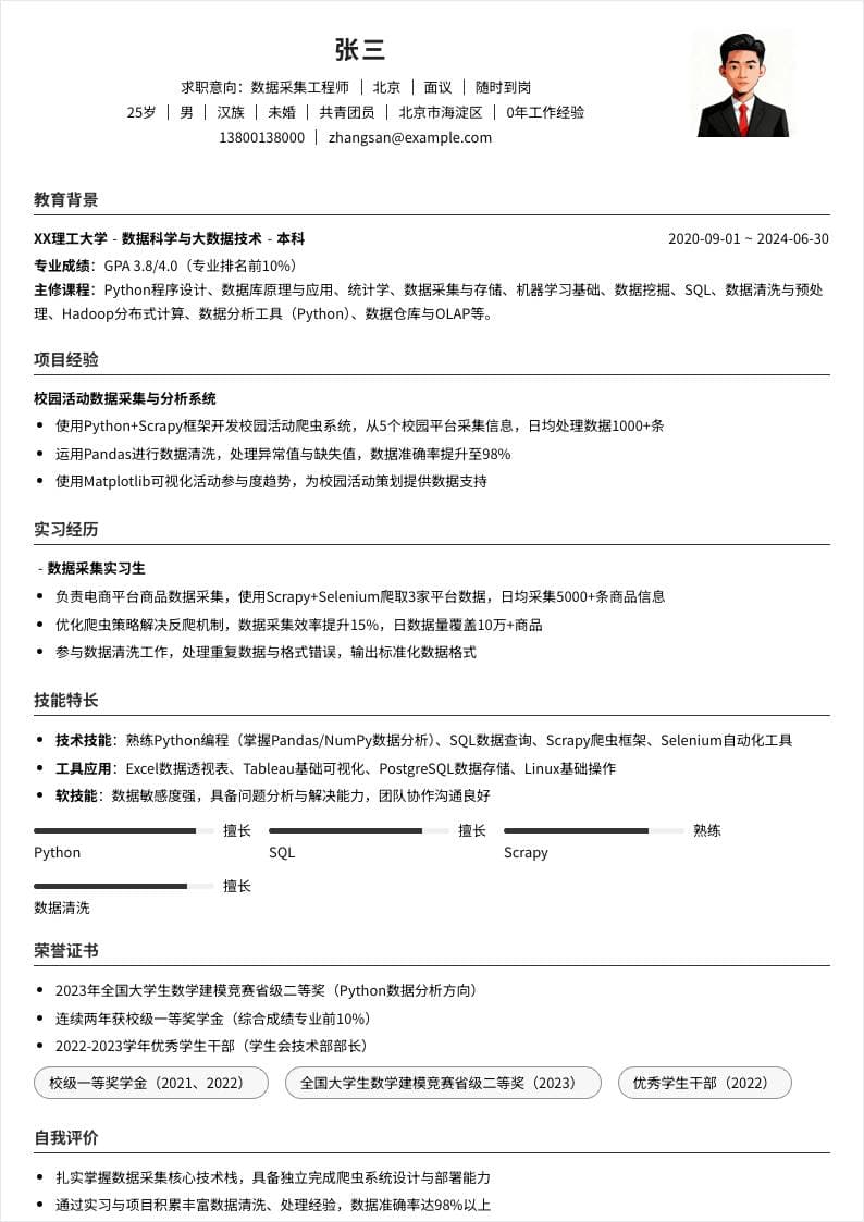 数据采集 | 校招