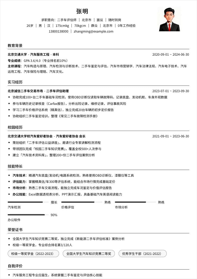 二手车评估师 | 校招