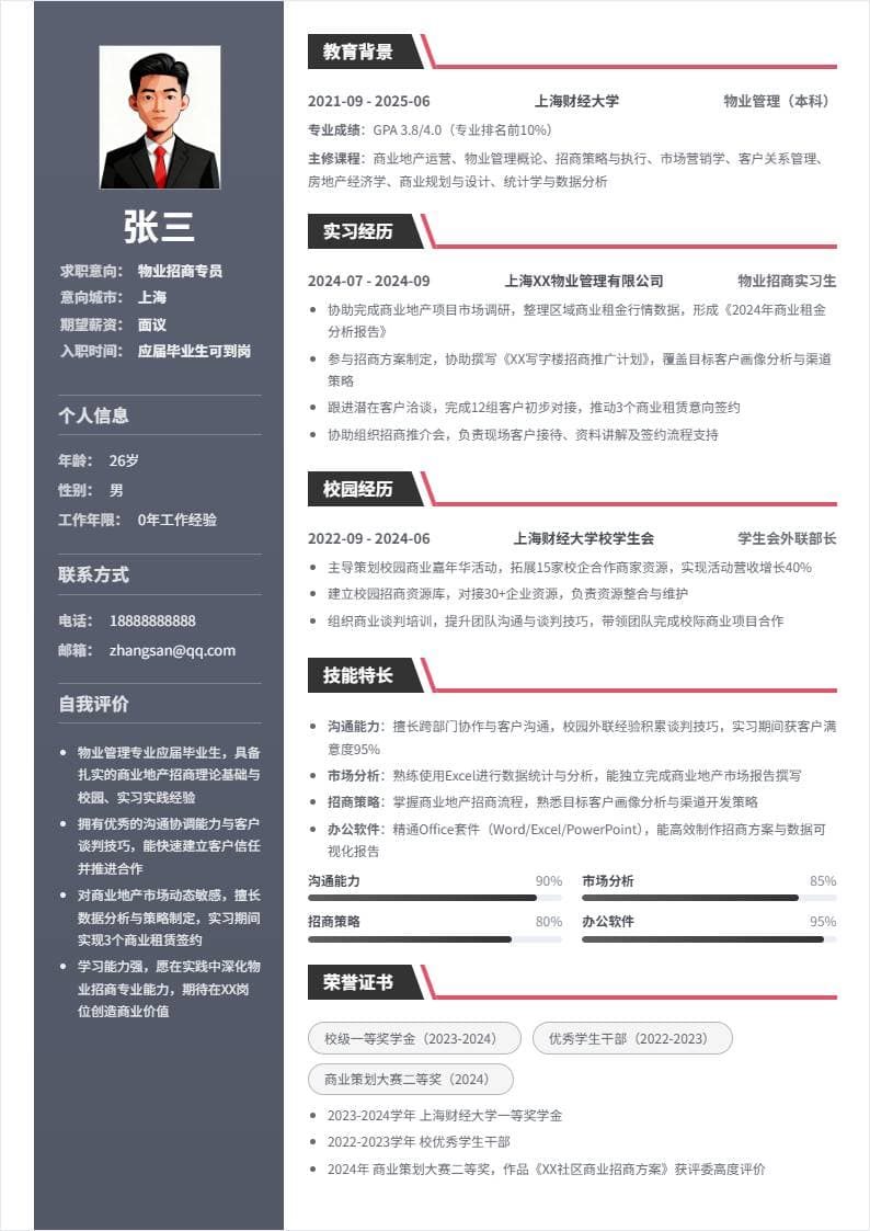 物业招商 | 校招