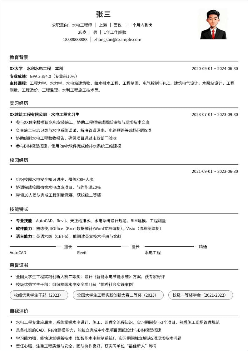 水电工程师 | 校招