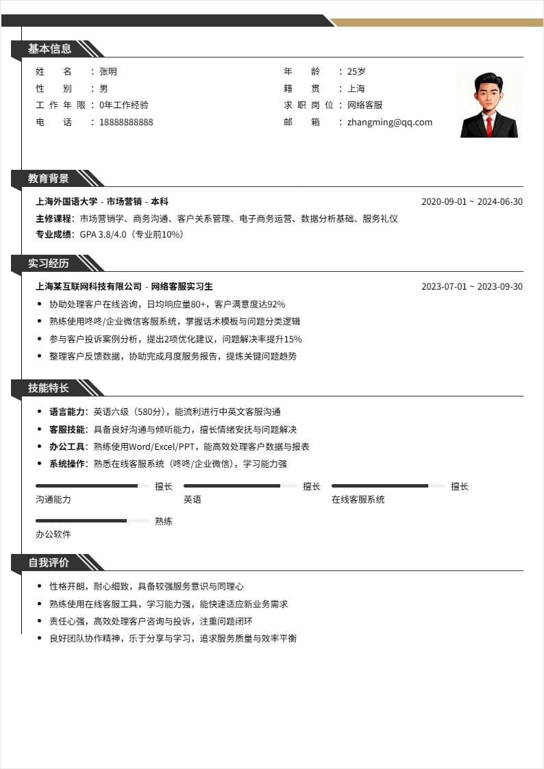 网络客服 | 校招