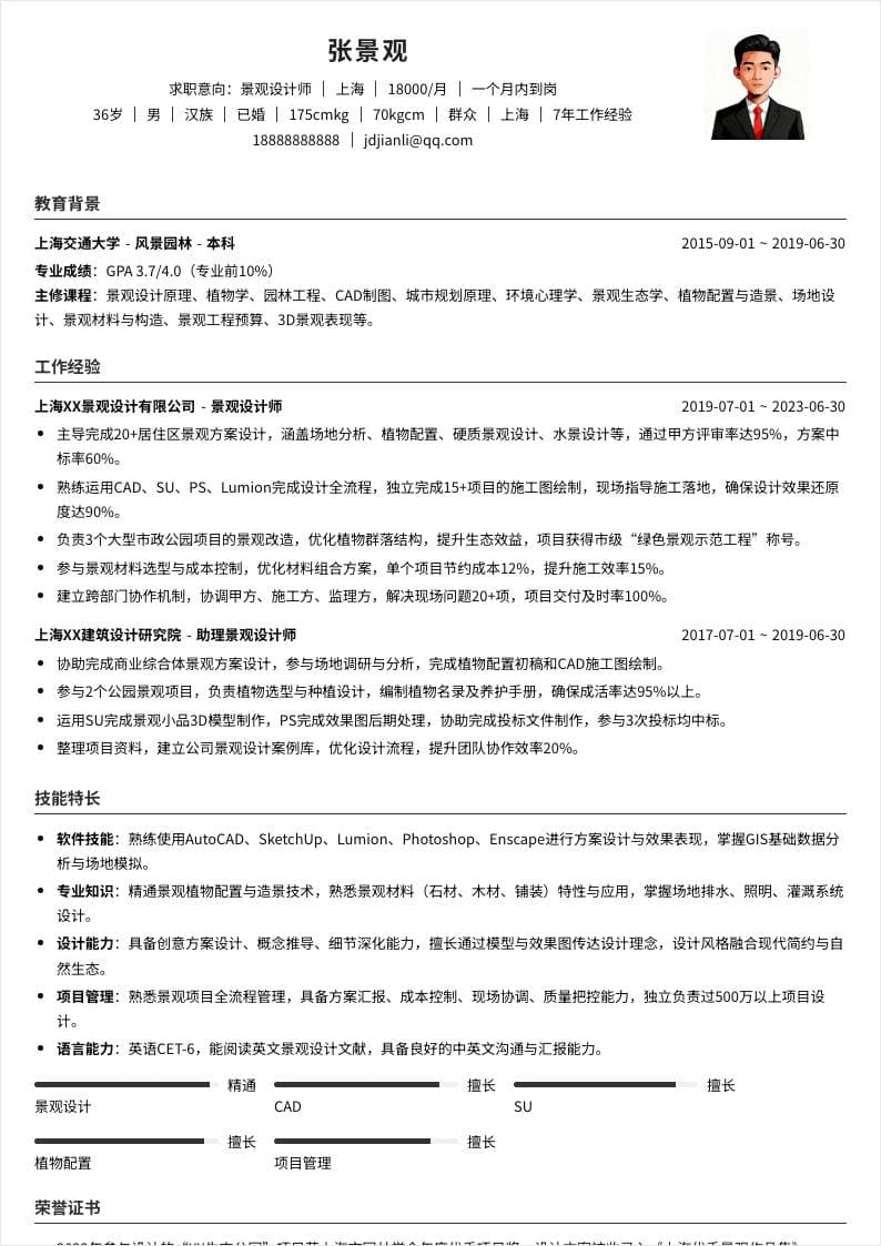 景观设计 | 社招