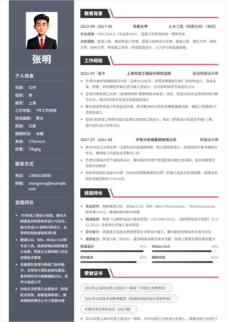 桥梁设计 | 社招