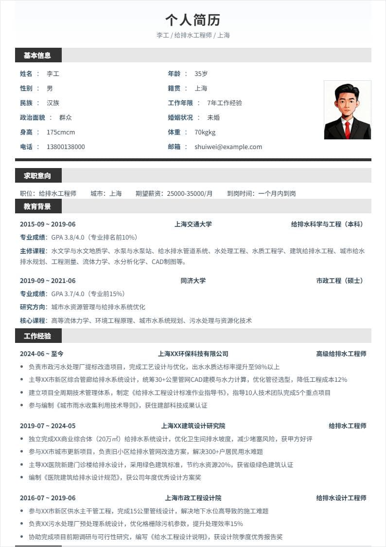 给排水工程师 | 社招