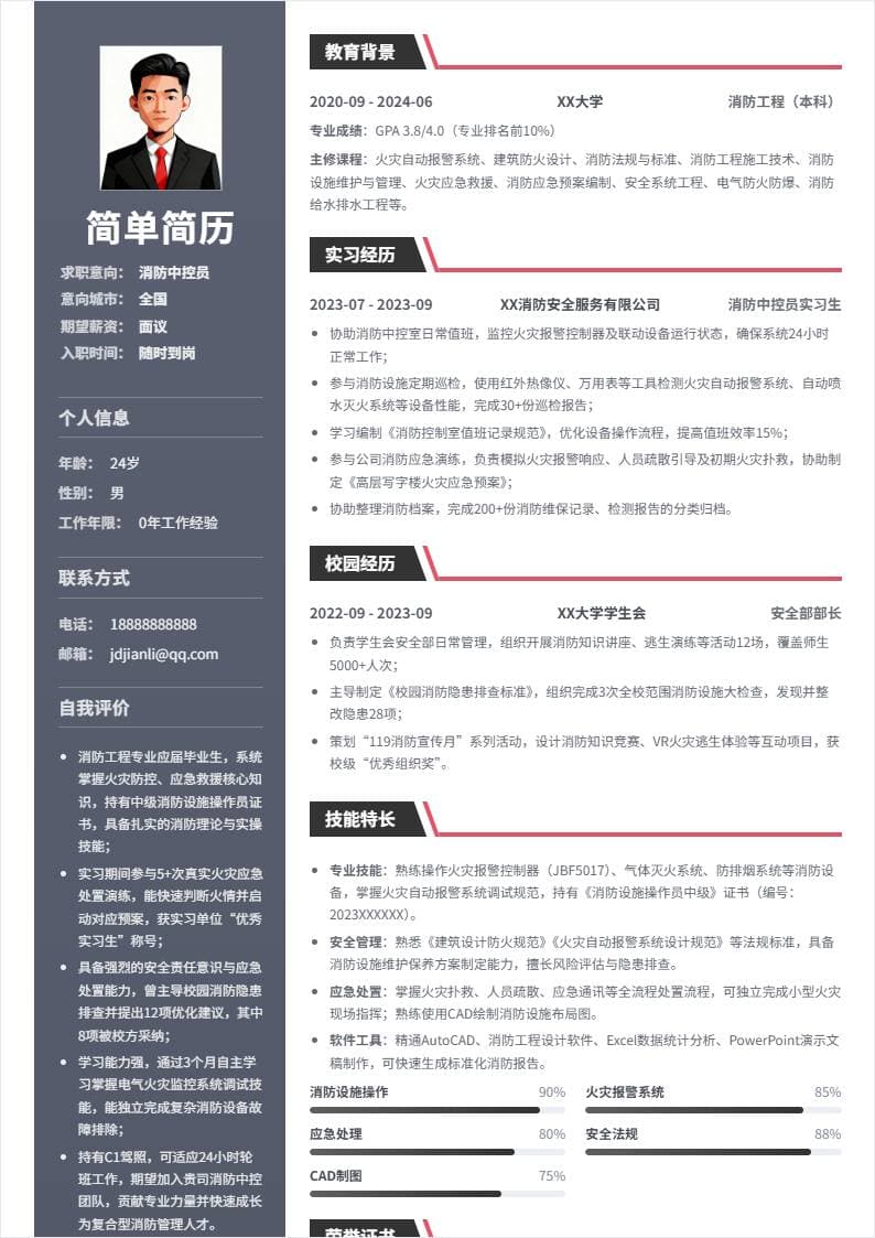 消防中控员 | 校招