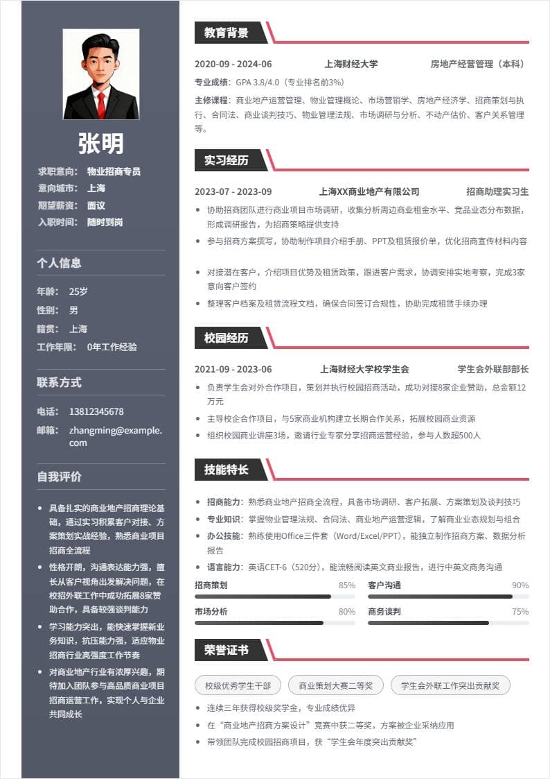 物业招商 | 校招