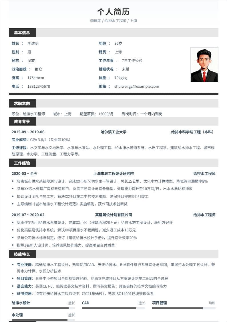 给排水工程师 | 社招